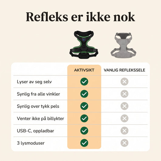 AktivSikt™ LED-hundesele