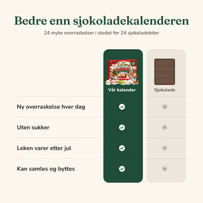 Bedre enn sjokoladekalenderen