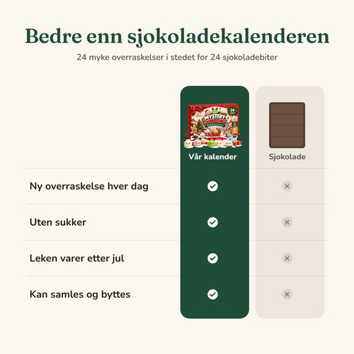 Julekalender · 24 squishy dumplings