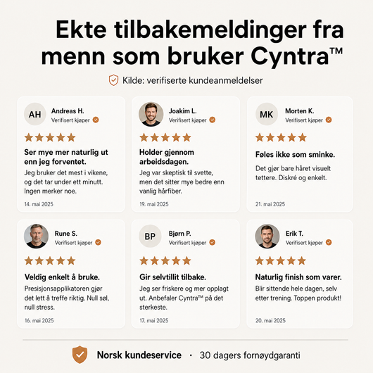 Cyntra™ Hårskygge